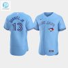 Mens Toronto Blue Jays 13 Lourdes Gurriel Jr. Blue Alternate Jersey stylepulseusa 1